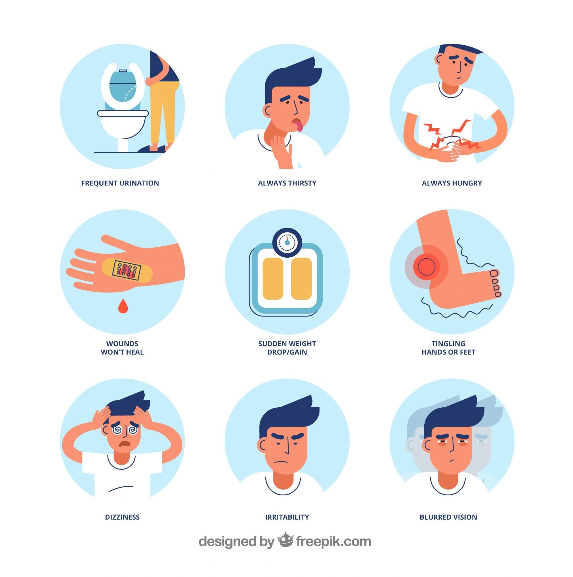 symptoms1.jpg